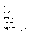 ı: a=4
b=5
a=a+b
b=ab
PRINT  ab
