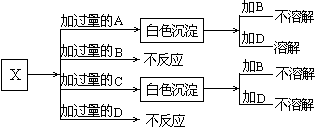 йǧУ (www.1000mx.com)
߿Ϣ (www.gaokao110.com)
ͬѧƷԴƽ̨