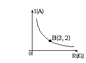 пԴ( www.zk5u.com)רעнһ߽ʦ