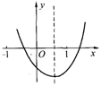 пԴ( www.zk5u.com)רעнһ߽ʦ