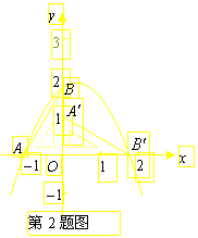 пԴ( www.zk5u.com)רעнһ߽ʦ