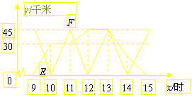 пԴ( www.zk5u.com)רעнһ߽ʦ