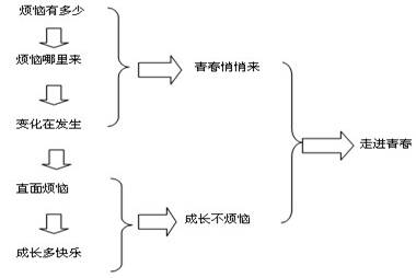 http://haocjl.cn/upload_files/article/136/1_20090812090849_ve2j6.jpg