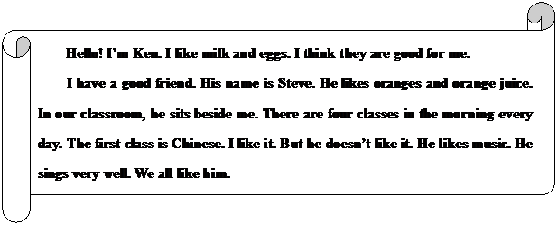 : Hello! Im Ken. I like milk and eggs. I think they are good for me. 
I have a good friend. His name is Steve. He likes oranges and orange juice. In our classroom, he sits beside me. There are four classes in the morning every day. The first class is Chinese. I like it. But he doesnt like it. He likes music. He sings very well. We all like him.

